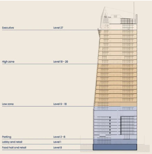 Spring Tower building zoning diagram