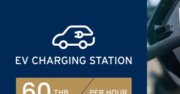 Spring Tower เรามี EV Charging Station .ให้บริการ
